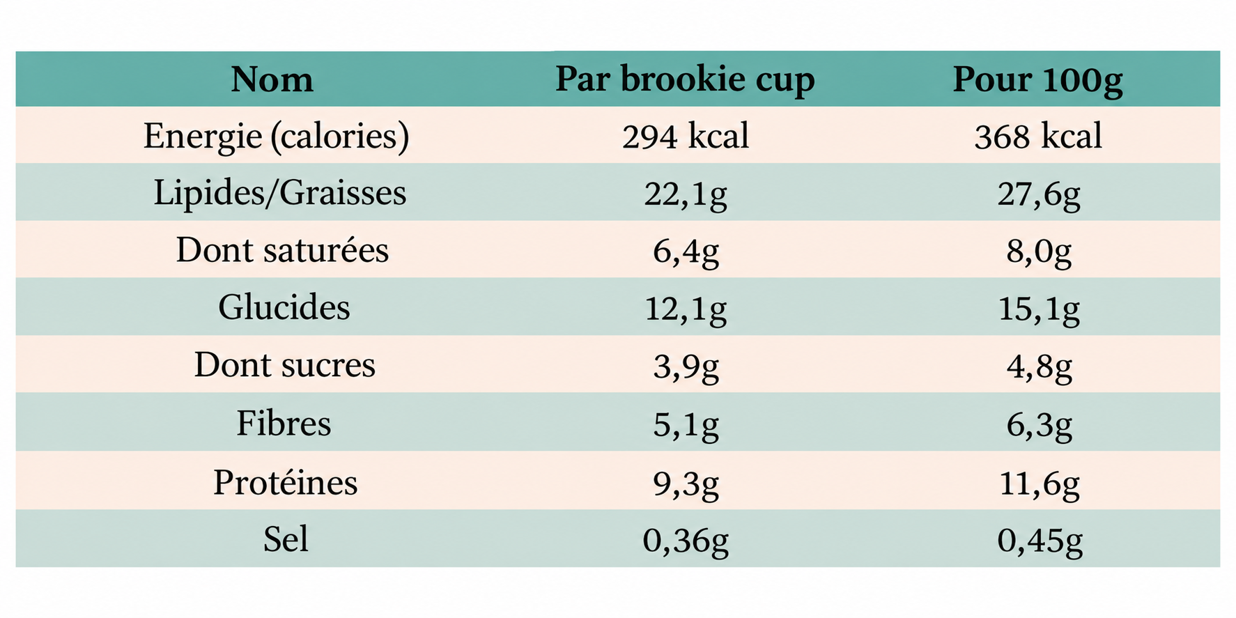 Brookie cup – Image 2
